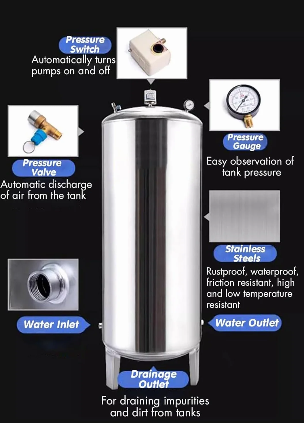 AviiSo Wassertank für Brunnenpumpen/Brunnensysteme, Drucktank-Einbausatz, 60 100 160 200 250 300 Liter Brunnendrucktank (Size : 60X40cm/23.6x15.7in(60L/15.8Gal))