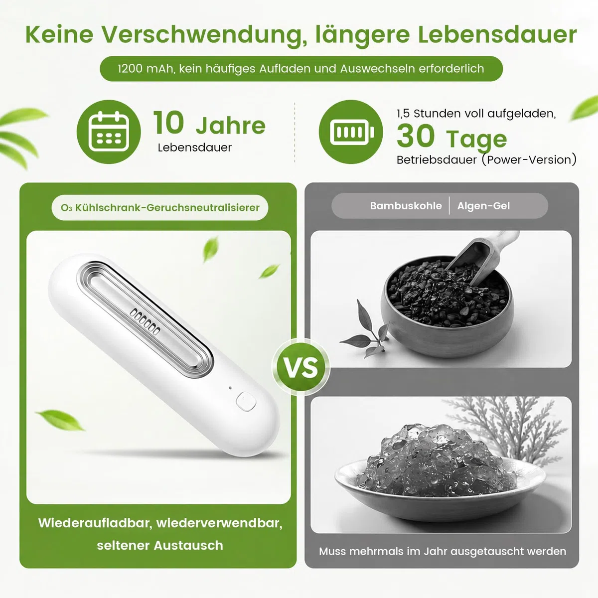 Ozoori Kühlschrank Deodorierer - Aktiver Kühlschrank Luftreiniger mit Ozontechnologie | USB-Betrieb, Geruchsneutralisation & Frischhaltung ohne Filter | Kompaktes Design für mehr Frische im Kühlschran