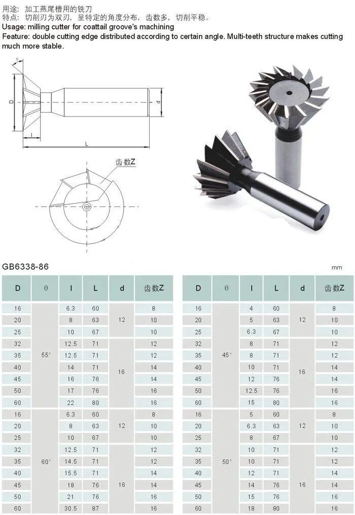 1 STÜCKE 45 Grad HSS Schwalbenschwanz Fräser Endmühle Fräsen 10mm 12mm 14mm 16mm 18mm 20mm 25mm 30mm 32mm 35mm 40mm 45mm 50mm 60mm (Größe : 20mm x45 Degree)